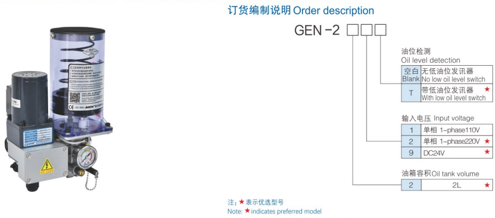 GEN-2详情 GEN-2详情