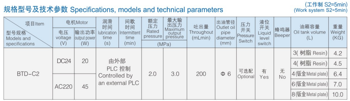 BTD-C2参数 BTD-C2参数