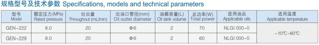 GEN-2参数 GEN-2参数