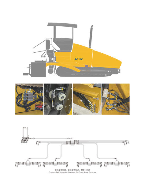 Paver lubrication system