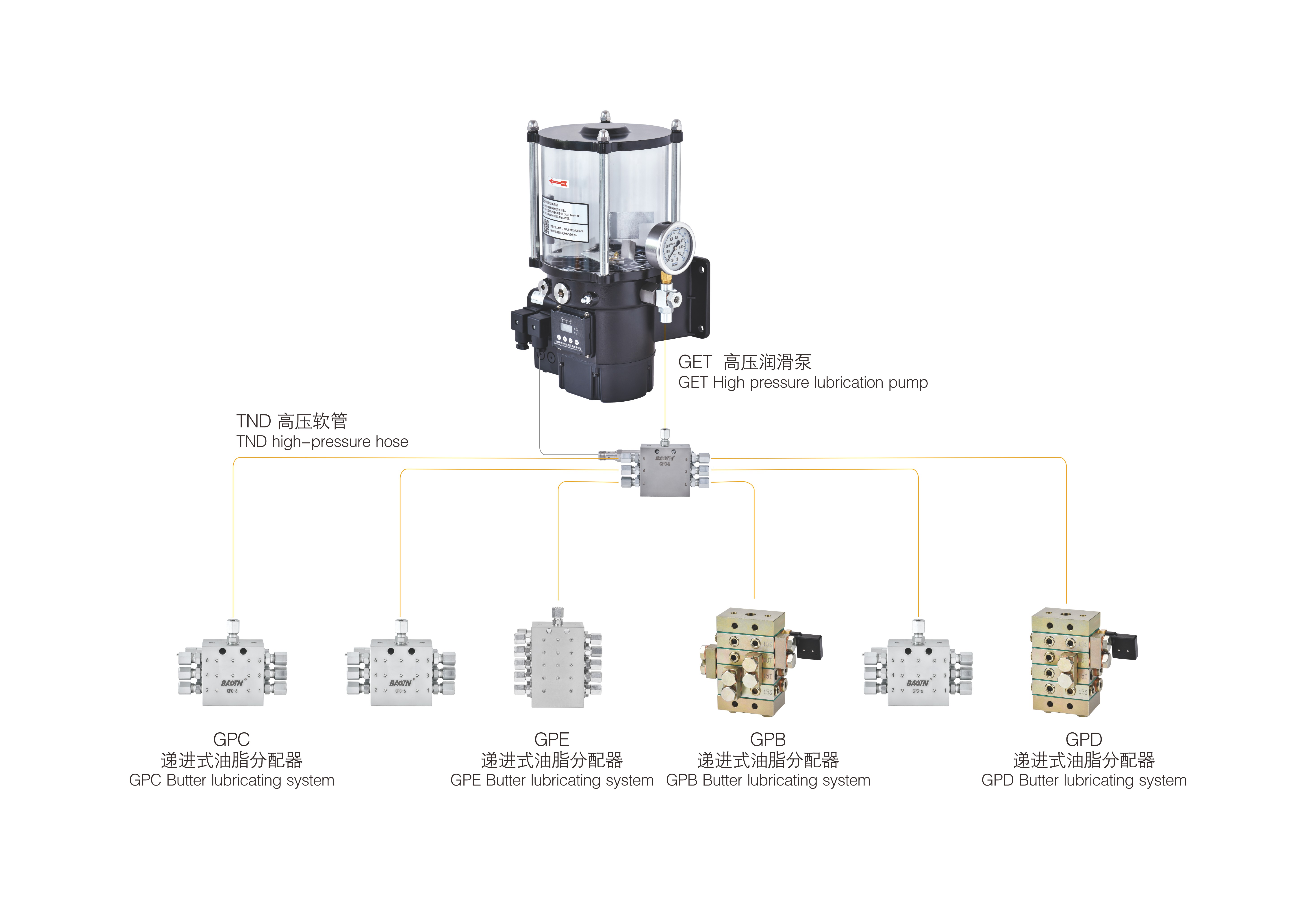 Grease lubrication system