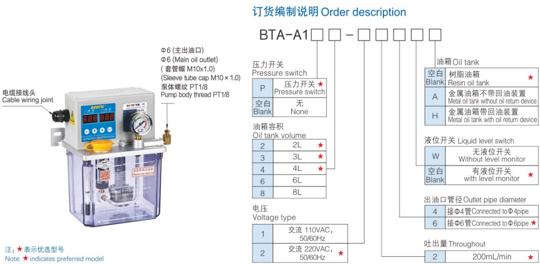 oil lubrication pump system