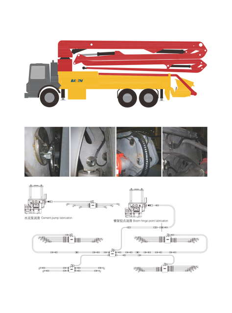 Cement pump truck lubrication system