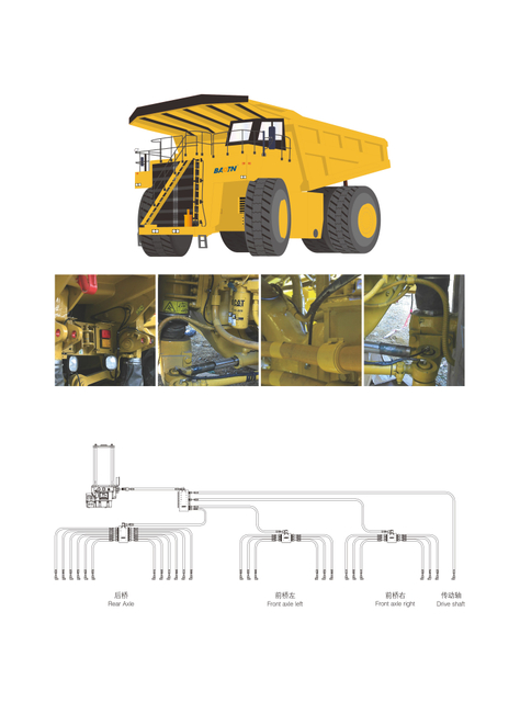 Mining truck lubrication system