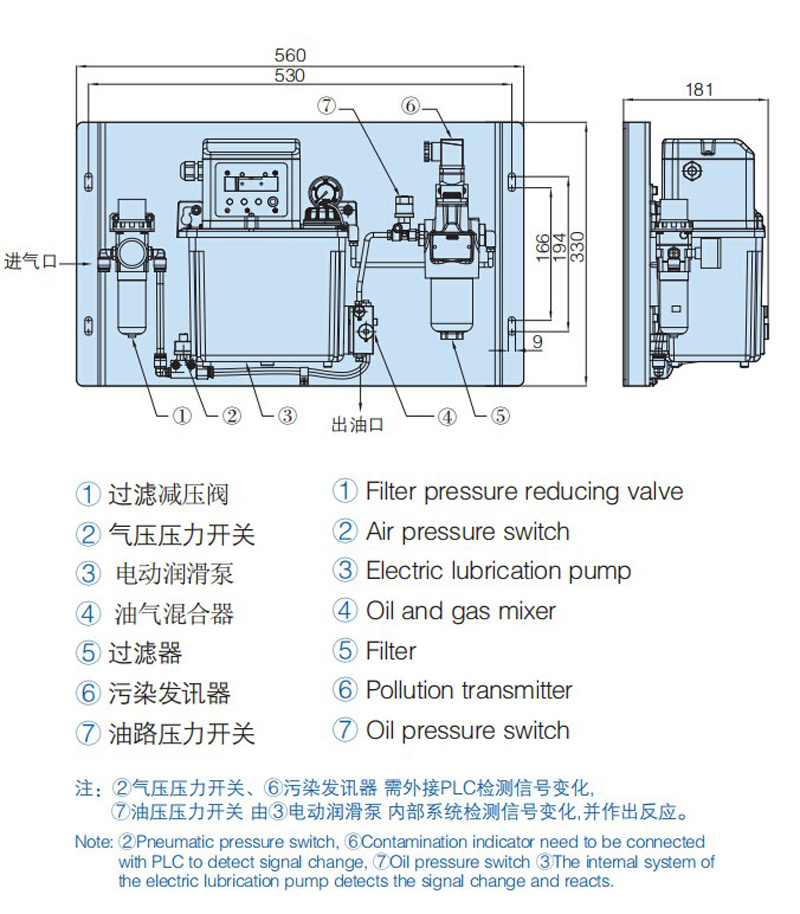 Нефть и газ-2